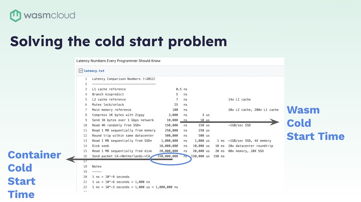 important latency numbers